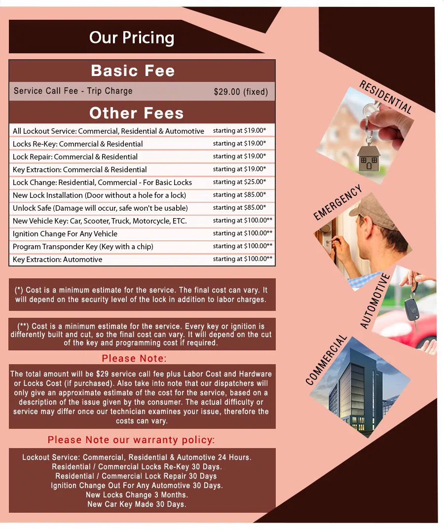 Usa Locksmith Service Morris Plains, NJ 973-891-3344